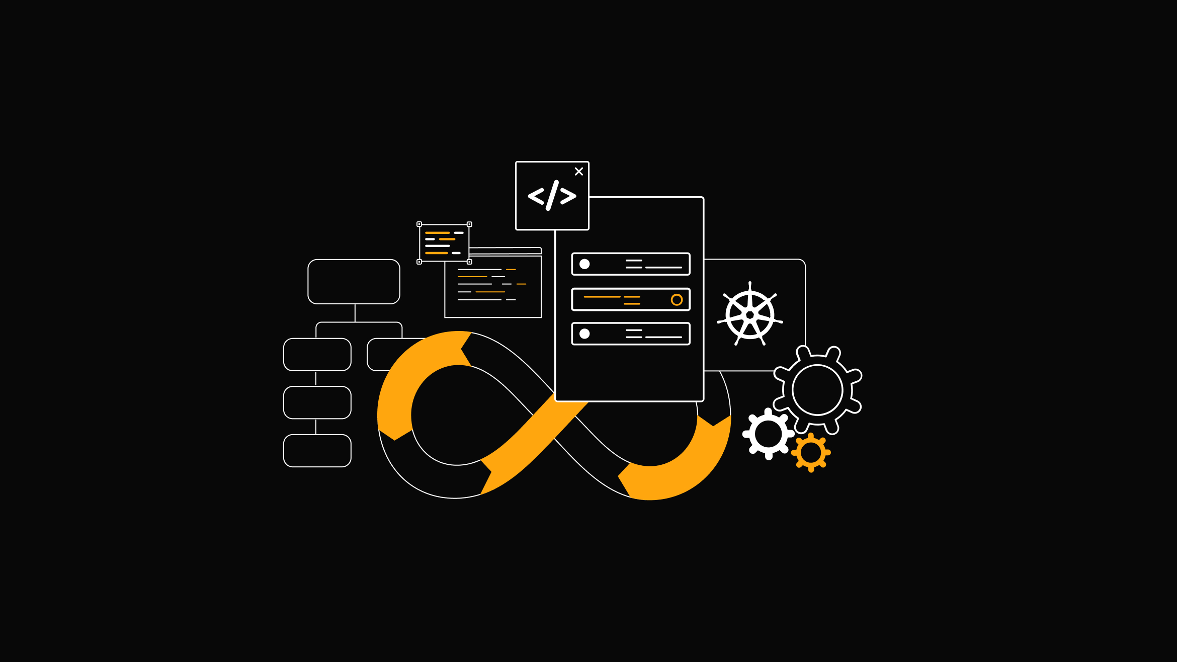 Deployment Streamlining With the Use of Helm Chart Templates Touch4IT